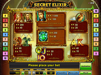 Автомат Secret Elixir на деньги